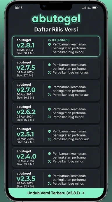 Riwayat Versi Abutogel untuk Pengguna Android